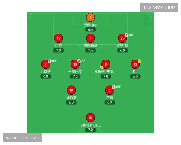 达洛特失单刀,姆伯莫补射破门,曼联进攻浪射频频 达洛特失单刀,姆伯莫补射破门,曼联进攻浪射频频