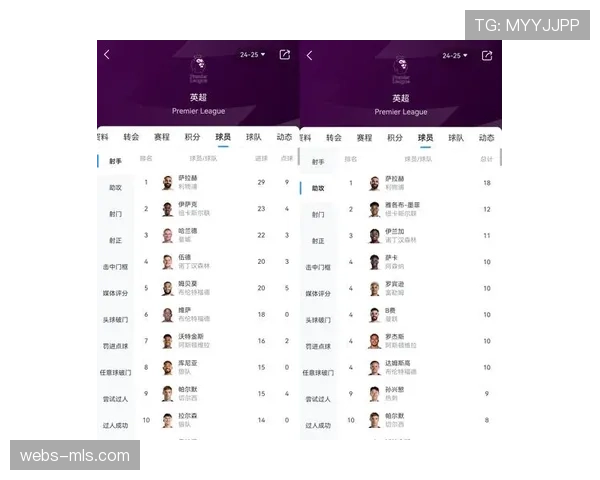 热刺队内射手王+助攻王双双缺阵,11人伤病名单如何决定对阵纽卡结果? 热刺队内射手王+助攻王双双缺阵,11人伤病名单如何决定对阵纽卡结果?